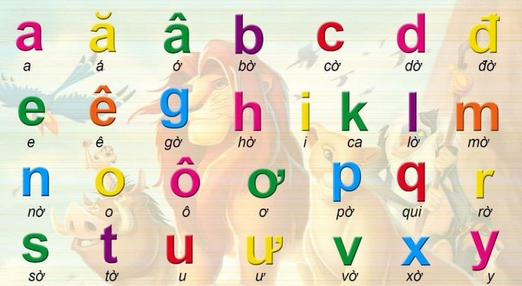 bảng vần âm giờ đồng hồ Việt