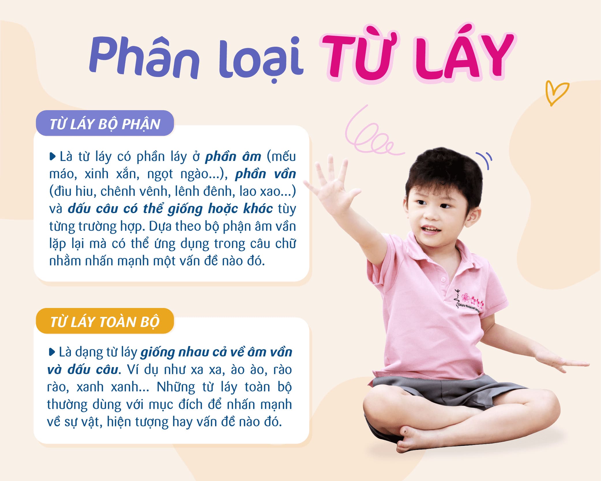 Phân loại kể từ láy